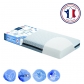 Candide Ocean Friendly - Матрак 60X120Х13См Продукт Candide Ocean Friendly - Матрак 60X120Х13См - 5 - BG Hlapeta